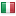 iqtest.bg server is located in Italy